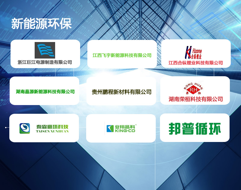 新能（néng）源環保